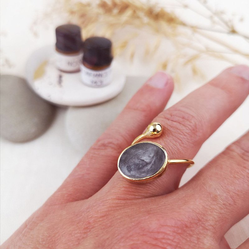 Bague Olfactive Ŏrbitæ (nomenclature)